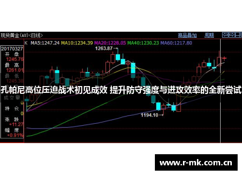 孔帕尼高位压迫战术初见成效 提升防守强度与进攻效率的全新尝试 孔帕尼高位压迫战术初见成效 提升防守强度与进攻效率的全新尝试