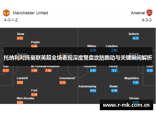 托纳利对阵曼联英超全场表现深度复盘攻防跑动与关键瞬间解析 托纳利对阵曼联英超全场表现深度复盘攻防跑动与关键瞬间解析
